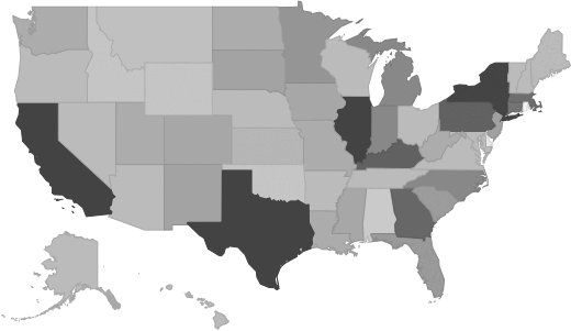 Market Size by State